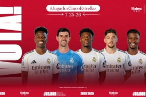 皇马2月最佳球员候选：维尼修斯、库尔图瓦、巴尔韦德在列