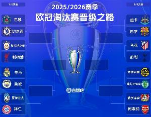 ESPN依赖数据层层预测：曼城最终将夺得欧冠冠军