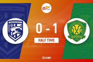 半场-北京国安1-0武汉三镇 法比奥头球破门王刚献助攻 三镇0射门