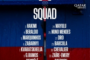 巴黎对阵切尔西首回合名单：登贝莱、阿什拉夫领衔，内维斯回归