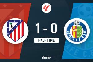 半场-马竞1-0赫塔菲 莫利纳超级世界波闪击瑟尔洛特头球中柱