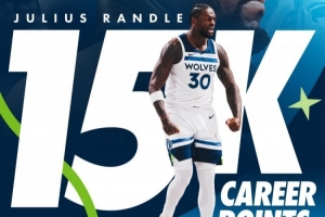 里程碑之夜！森林狼球星兰德尔 生涯总得分突破15000大关