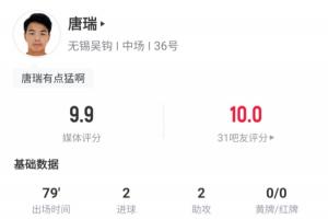 练级成功！20岁泰山外租小将唐瑞中甲独造4球，领跑射手+助攻榜