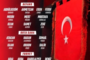 土耳其大名单：恰20领衔，巴延德尔、伊尔迪兹、居莱尔在列