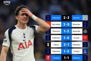 领先降级区1分！热刺近8轮英超比赛，仅对阵曼城和利物浦拿到分数