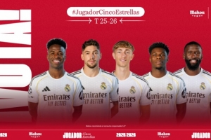 皇马月最佳候选：维尼修斯、巴尔韦德、赫伊森、琼阿梅尼、吕迪格