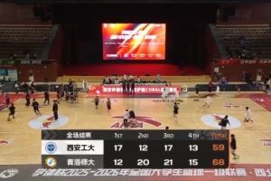 CUBAL女子组1/4决赛-青海师大力克西安工大 郭昱辰21+7