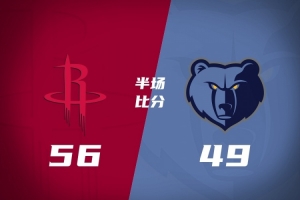 半场战报-火箭56-49领先灰熊 谢泼德10+5+4断 杜兰特8+5+6