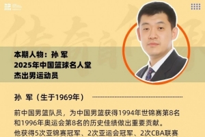 名人往事 | 孙军：曾先后错过亚锦赛世锦赛亚运会