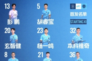 深圳新鹏城客战重庆铜梁龙首发阵容出炉！