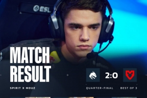 绿龙全员状态爆棚！tN1R狂轰39杀 Spirit横扫MOUZ 挺进四强