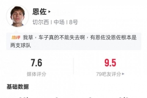 回归首战！恩佐本场数据：1射正5关键传球2拦截1抢断，评分7.6