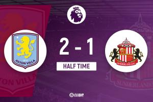 半场-阿斯顿维拉2-1桑德兰 沃特金斯头球双响阿马杜·奥纳纳中楣