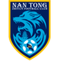 南通支云U20 logo